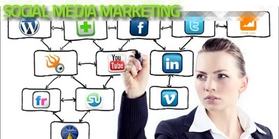 social media marketing