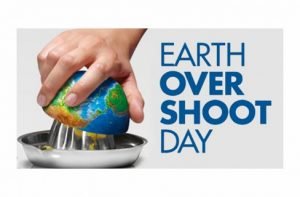 overshoot day