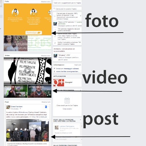 facebook-nuovo