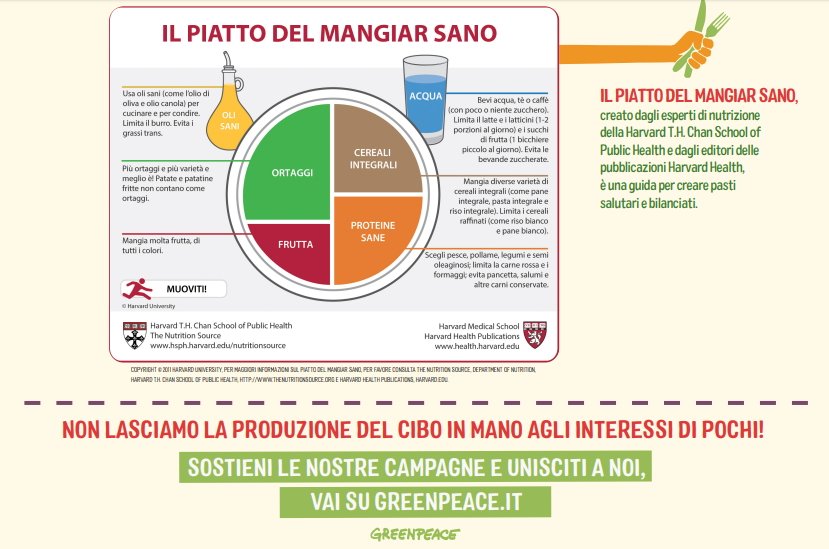 scarica guida mangia sano greenpeace